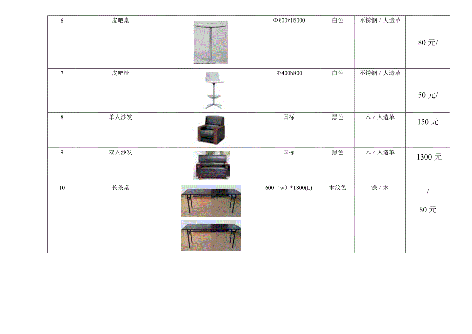 充气模型与测量家具表格