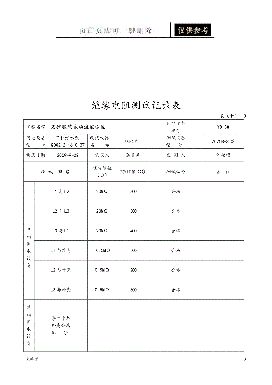 电阻测量仪表与测量家具表格