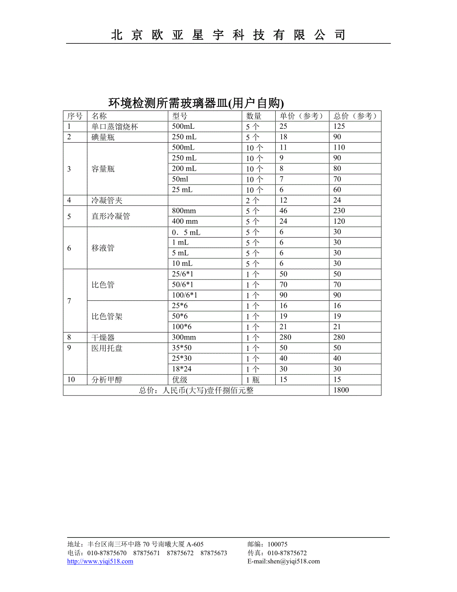 其它环境检测仪器与家具测量表