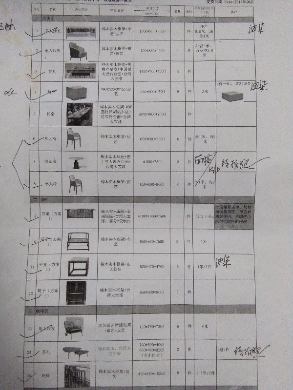 手机配件与家具测量表