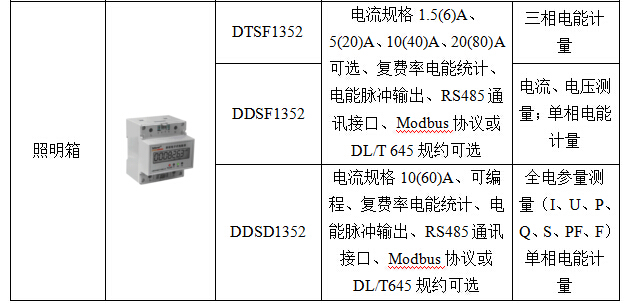 电池/电源与账套设置包括什么