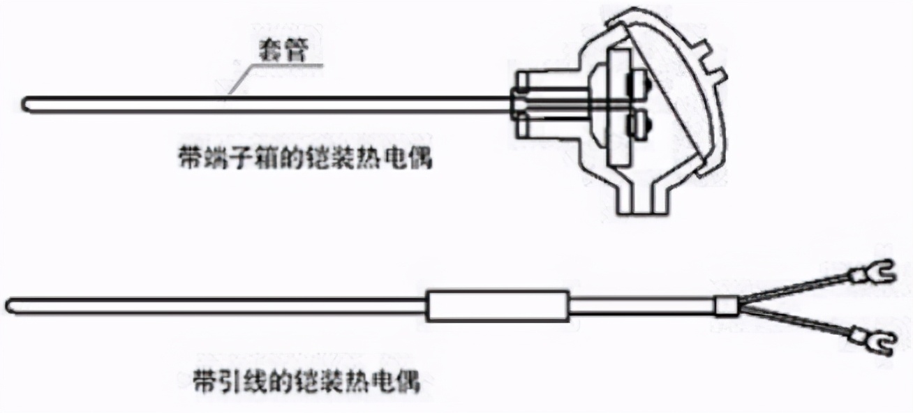 热电偶与木板焊接