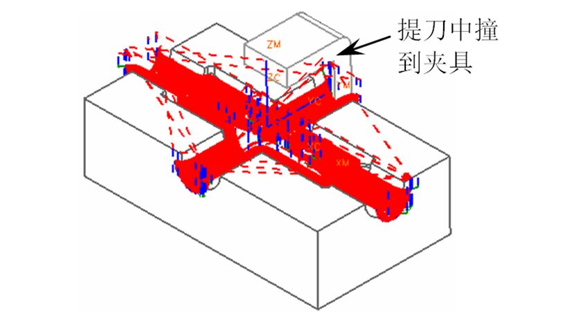 塑胶场地与削匀机跳刀如何处理