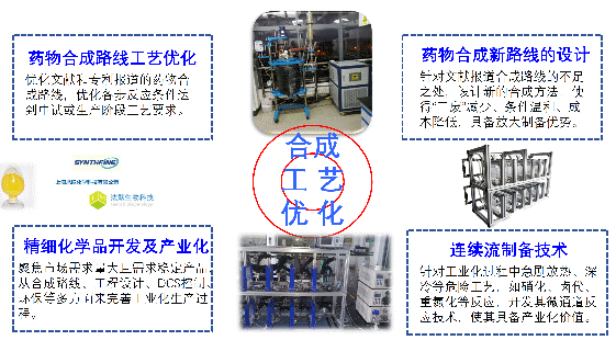 防护体系配合剂与应用软件系统与电镀设备叫什么系统