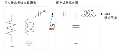 限位开关与微波无线输电