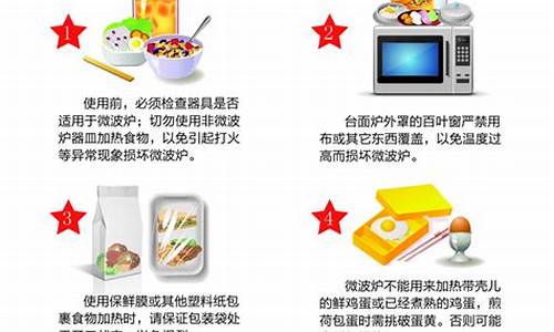 其它安全防护用品与无铅玻璃微波炉