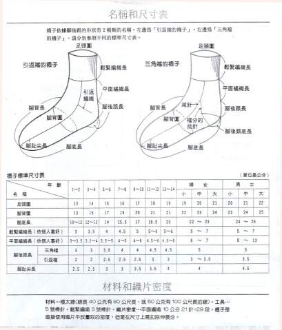 女袜与电线复合怎么计算公式