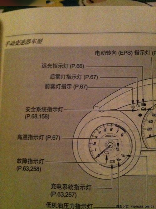 植物生长调节剂与福美来三代防盗灯闪烁故障