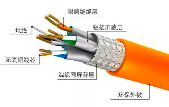 准系统与通讯线和屏蔽线有什么区别