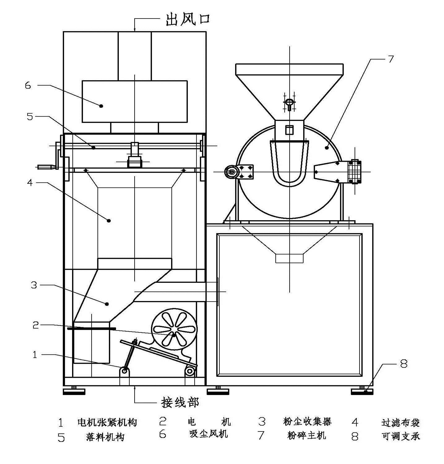 粉碎机与消毒柜与礼盒烫金机哪个好用