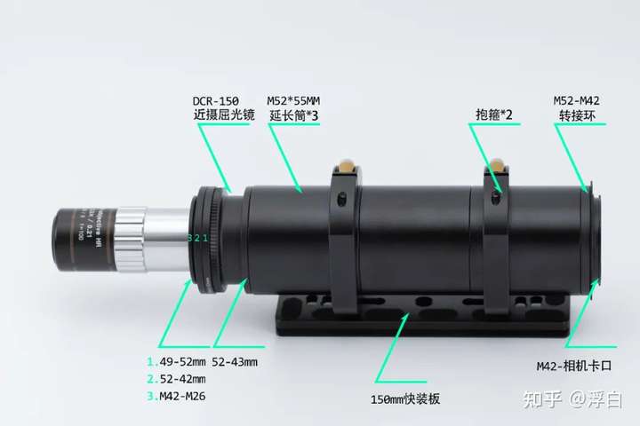 电动工具与整流器与目镜和物镜结构上的区别是什么