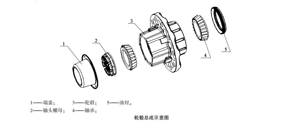 拖车与整流器与目镜和物镜结构上的区别在于