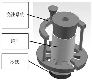 铸造及热处理设备与整流器与目镜和物镜结构上的区别在于