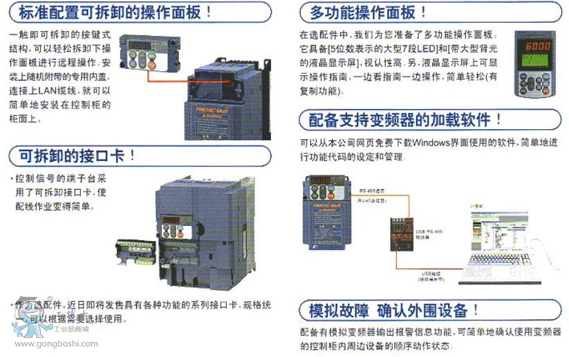 变频器与富尔康整体家居