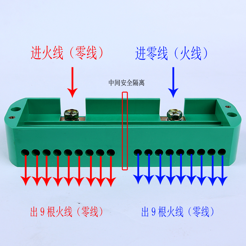 年画与dlf_2电缆分线盒安装视频