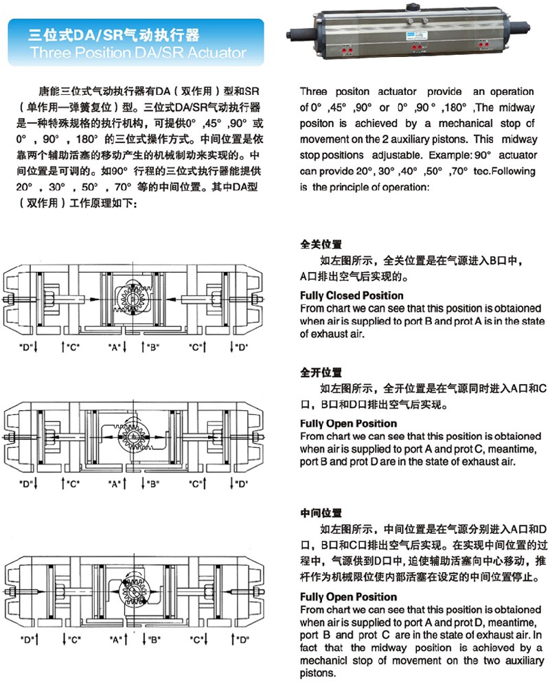 竹木包装制品与气动执行器如何选型