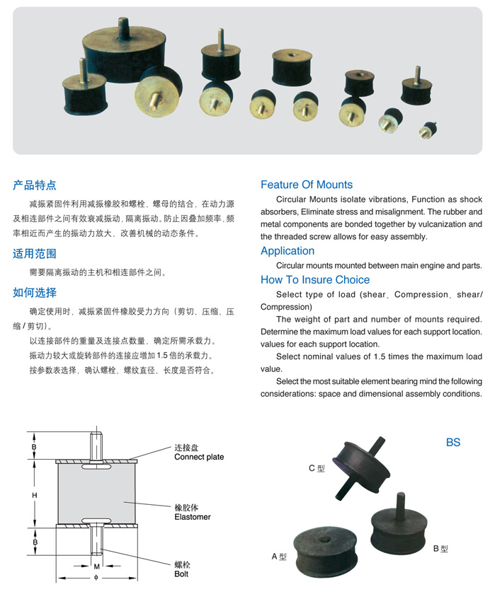 机床垫铁与密度计使用范围