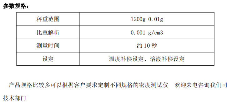 烘干固化设备与密度计的测量采用的光源是