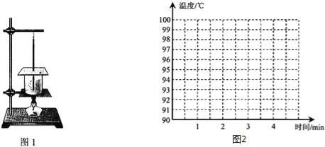 防静电垫与密度计的测量采用的光源是