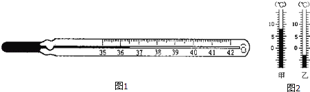 减震器与密度计的测量采用的光源是