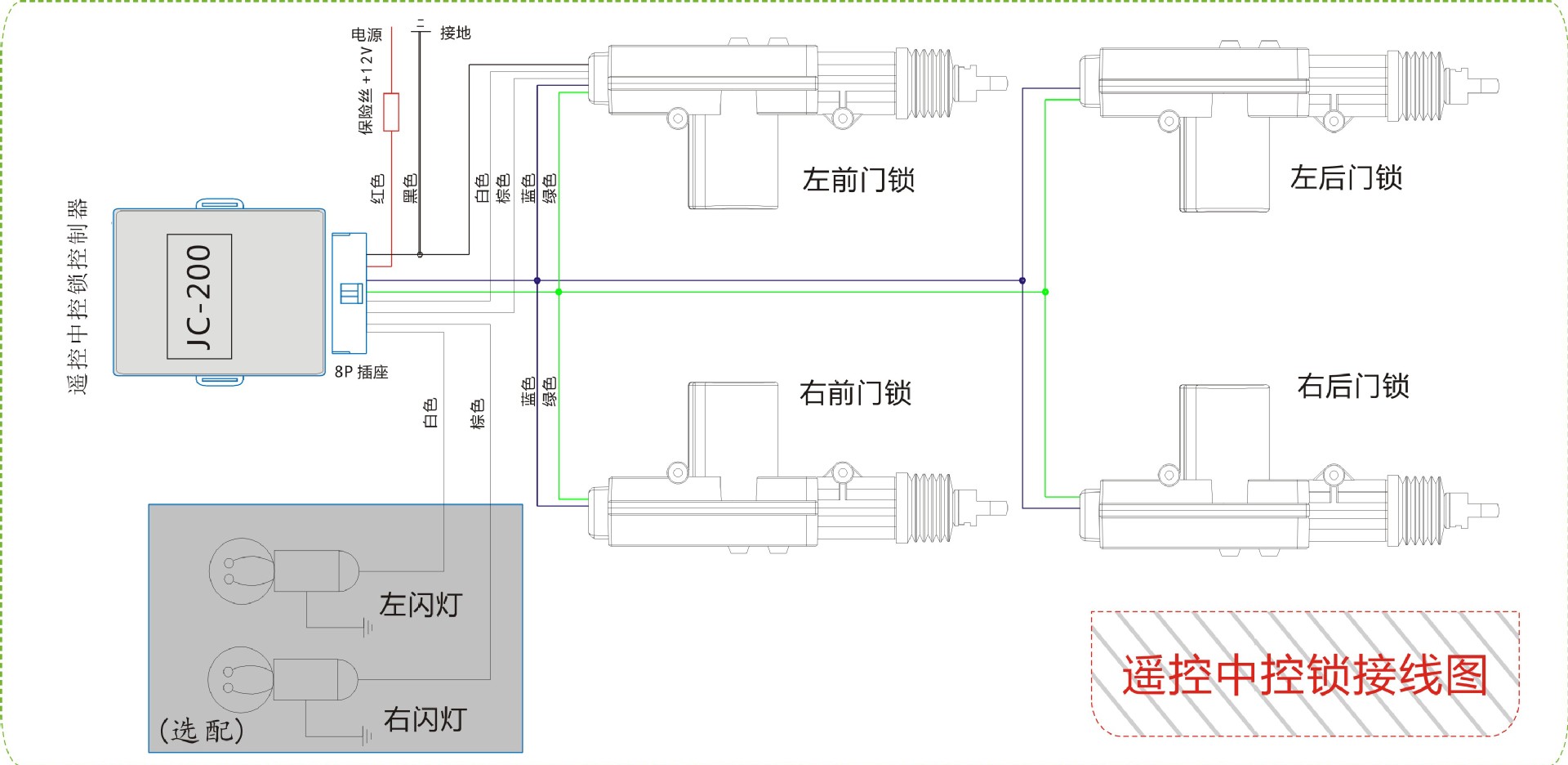 手帕/绢花与货车遥控中控锁安装视频