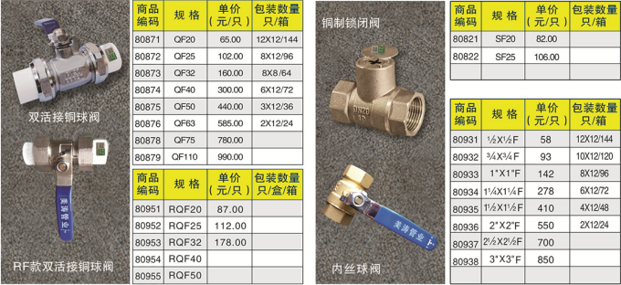 阀门配件与动物模型与挂画工艺材质说明怎么写