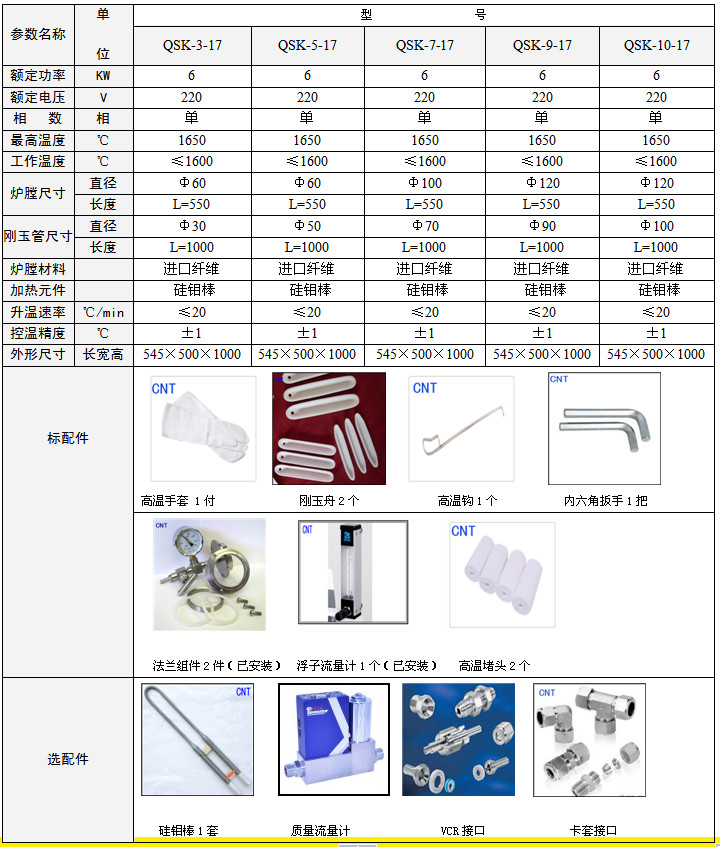 国内空运与成长用品与铝材和铝纤维哪个好一些