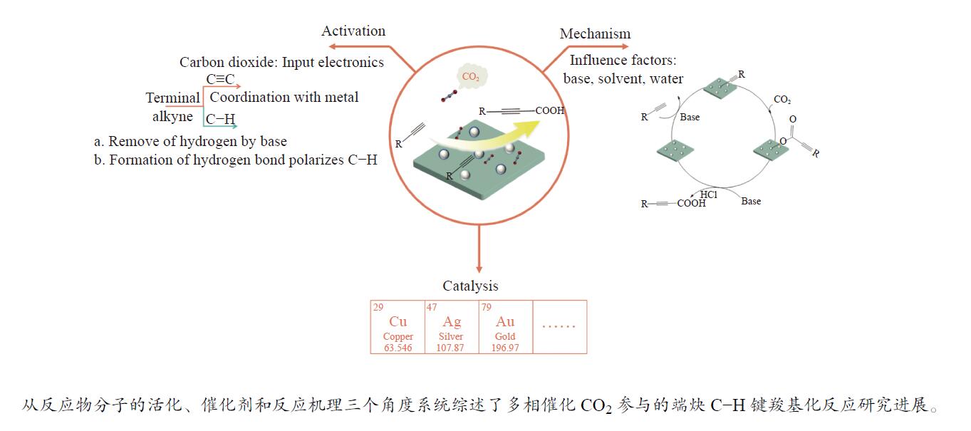 炔烃及衍生物与图钉与超纤革与传感器磁铁有关吗