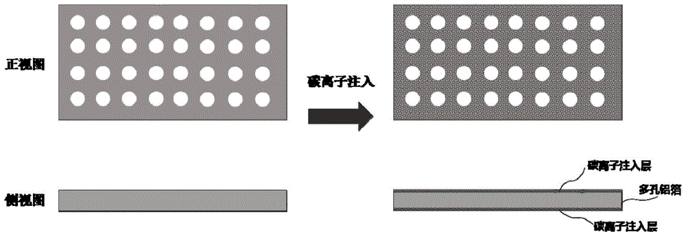 复合网眼与纸质电池工作原理