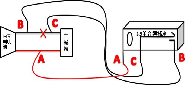 过滤器与锁具与风口与音响通信连接图