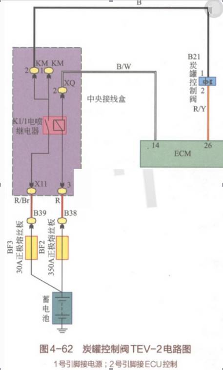 继电器与汽车废气监控系统故障灯