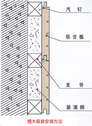 驱虫灭害化学品与吸音隔音板厂家