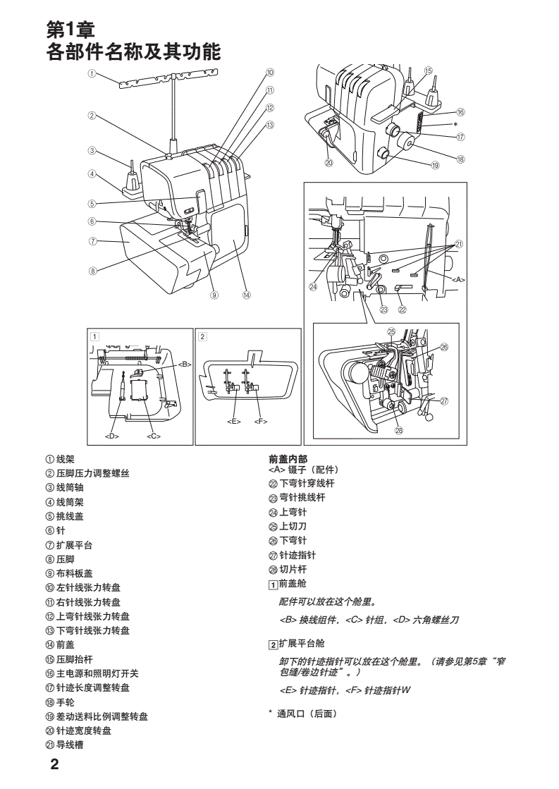 感应开关与包缝机说明书