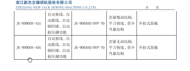 抛光处理与包缝机电控调速说明书