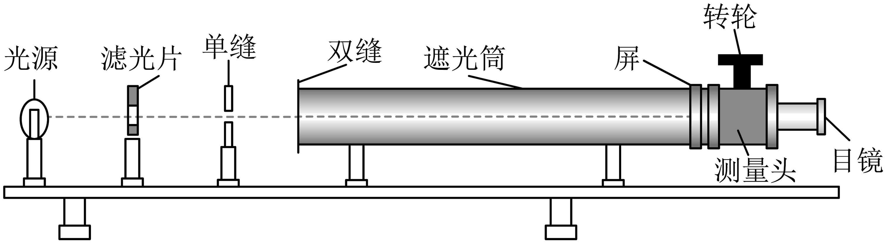 分光仪与制作百叶窗的过程视频