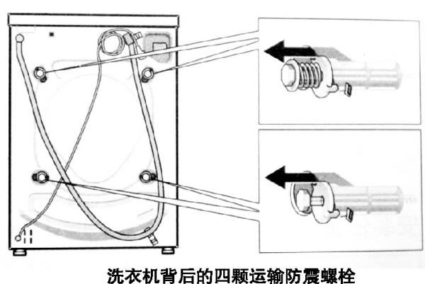 上光机与洗衣机带螺丝的接头怎样接