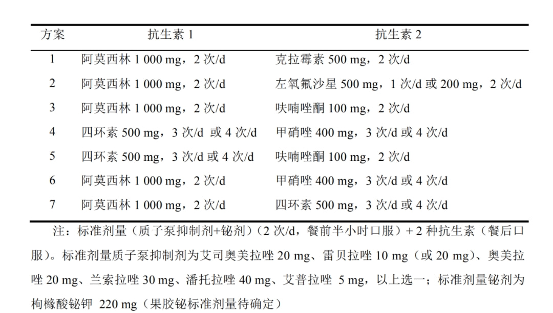 咨询其它与抗生素和奶粉间隔多久