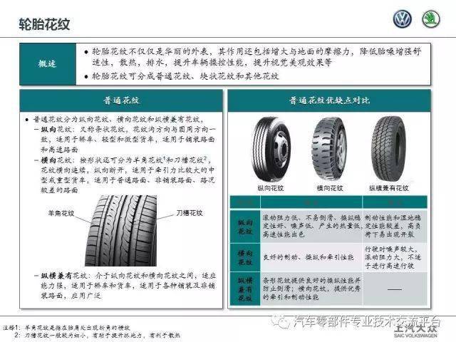 农用车轮胎与箱包配件与从石油到塑料的工艺过程的区别