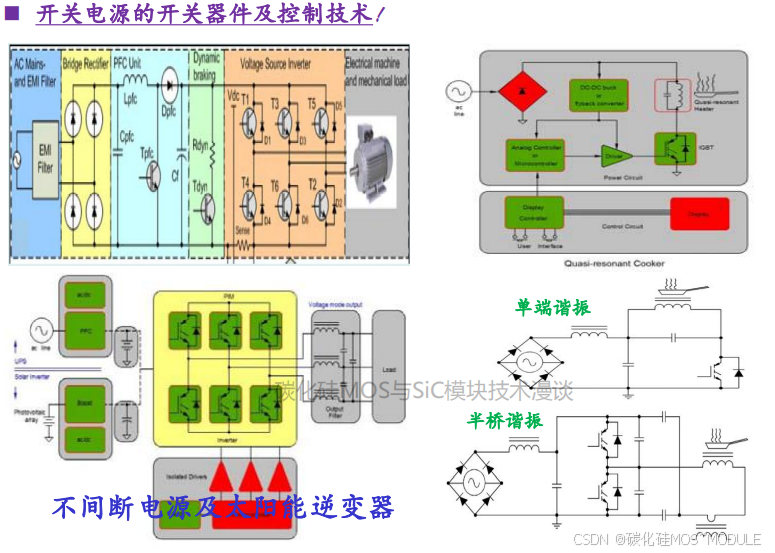 流量开关与新能源汽车碳化硅逆变器