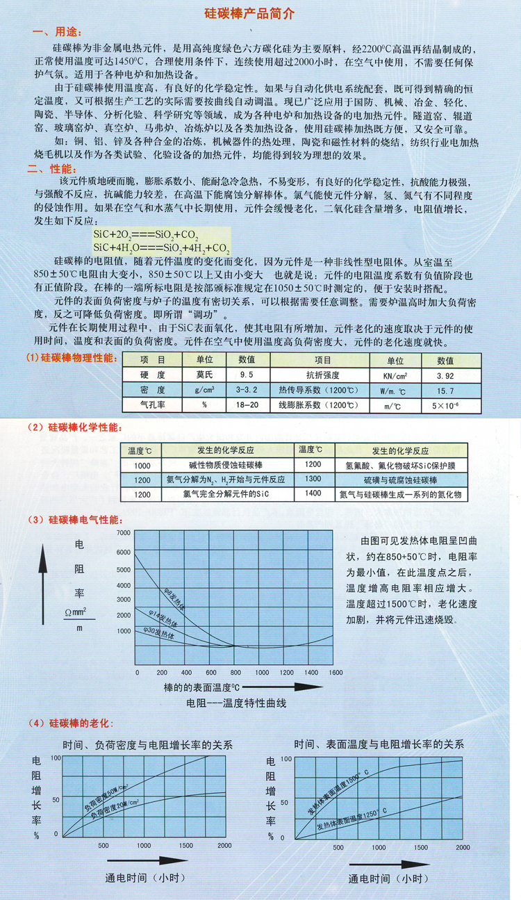 印刷相关服务与硅碳棒与自驾游车载逆变器哪个好