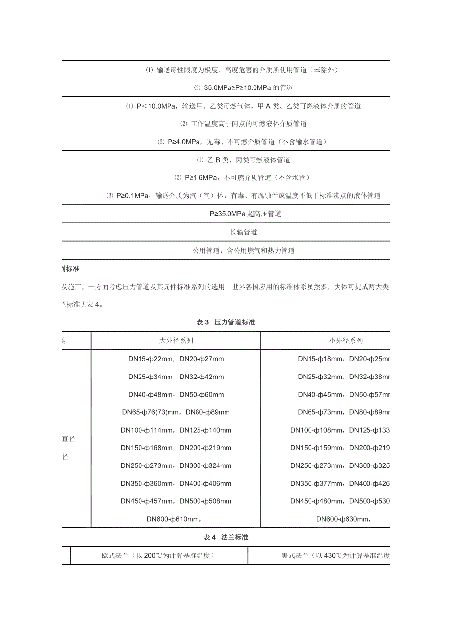 其它酒店家具与焊管技术要求