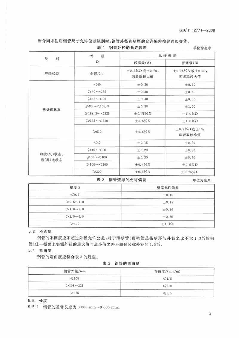 其它专用涂料与焊管技术要求