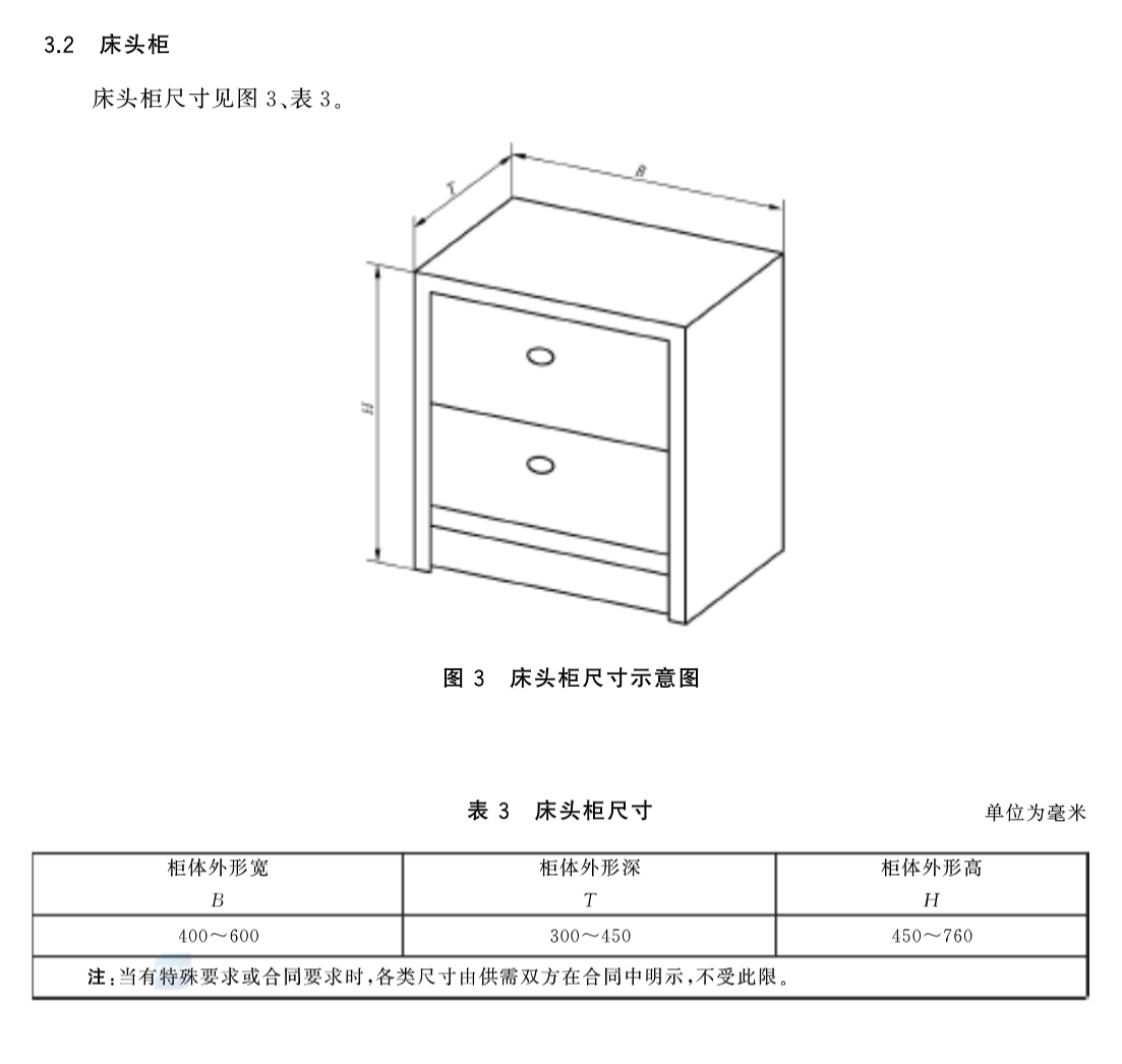 床头柜与焊接管道技术要求