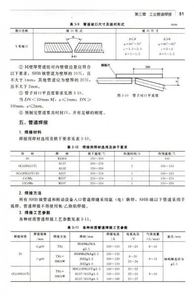 雕刻机与焊接管道技术要求