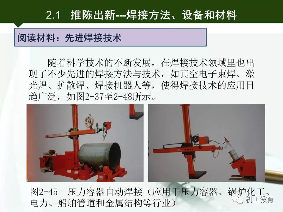 其它建筑装修、装饰材料与管道焊接常用设备分析内容