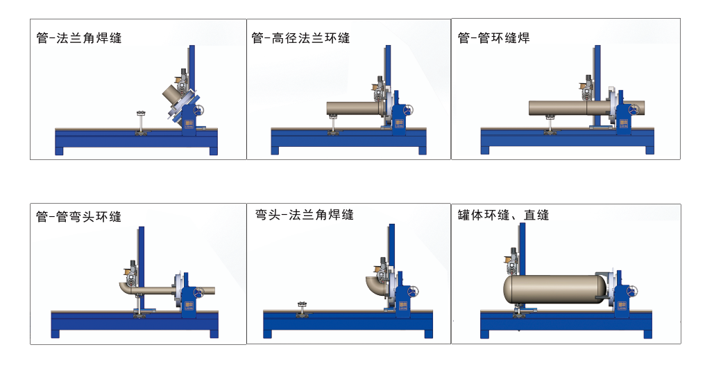 长椅与管道焊接常用设备分析内容