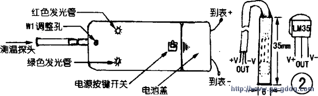 花/花瓶与烙铁测温仪原理图