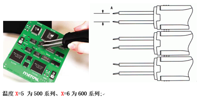 锻造模与烙铁测温仪原理图