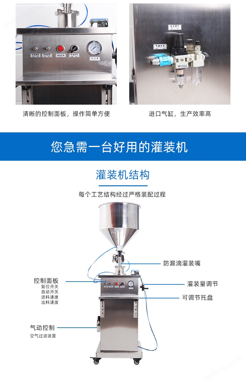 贺卡与灌装机使用注意事项