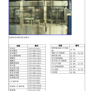 销与灌装机使用注意事项